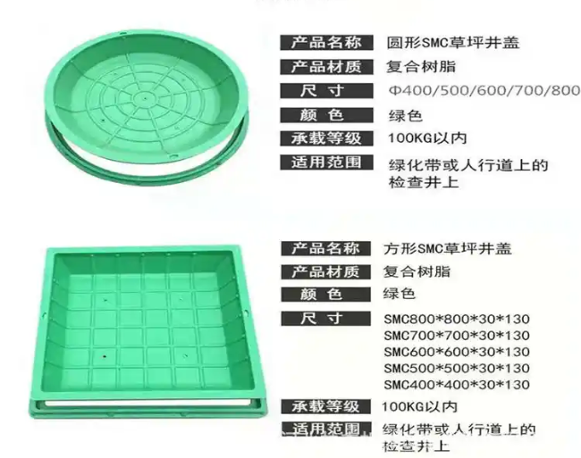 定日树脂复合种植井盖展示